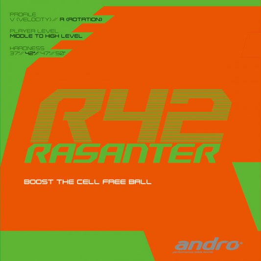 ANDRO RASANTER R42 (岸度新銳煞R42)