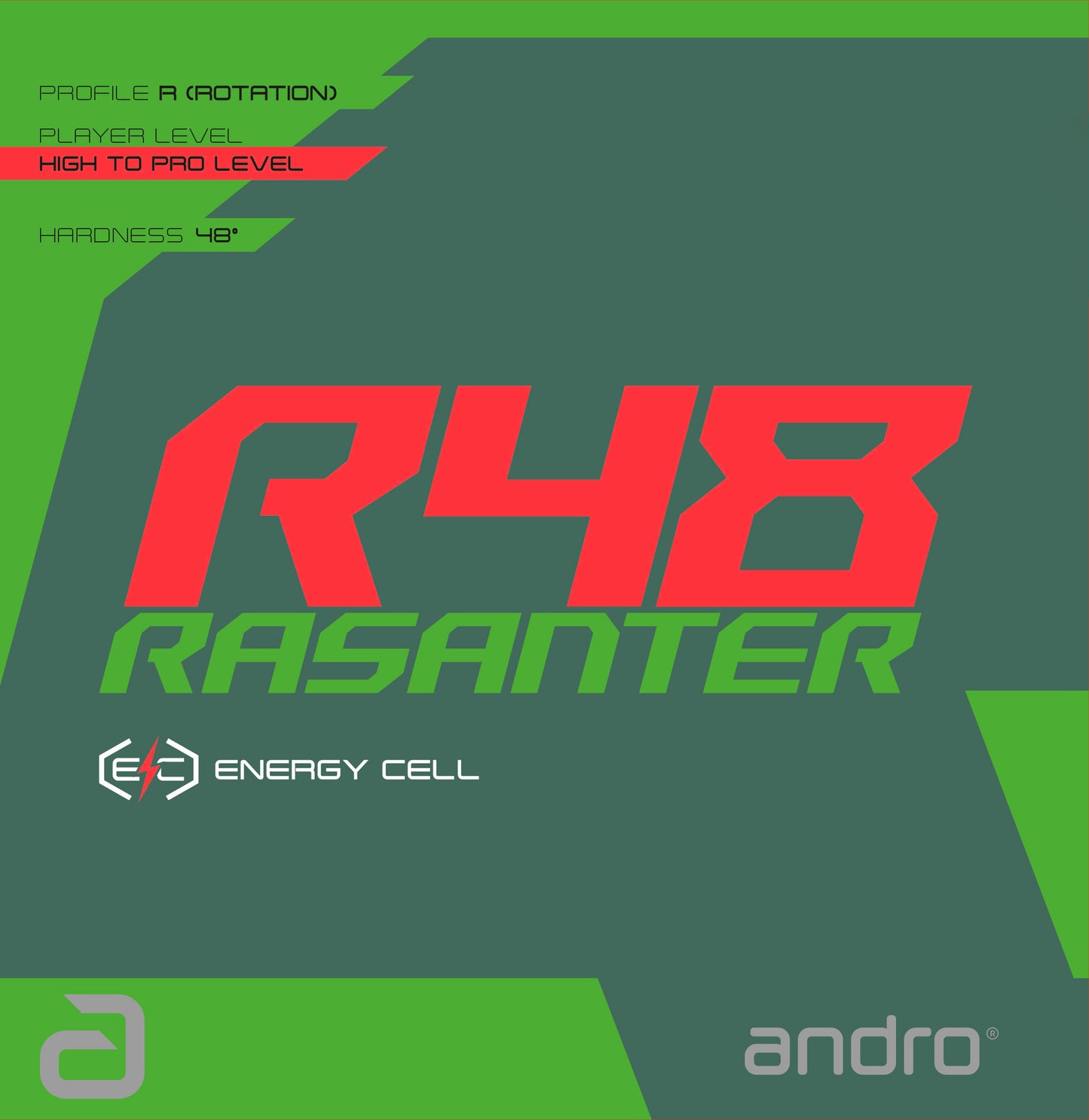 ANDRO RASANTER R48