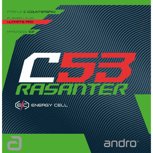 ANDRO RASANTER C53 (岸度新銳煞C53)