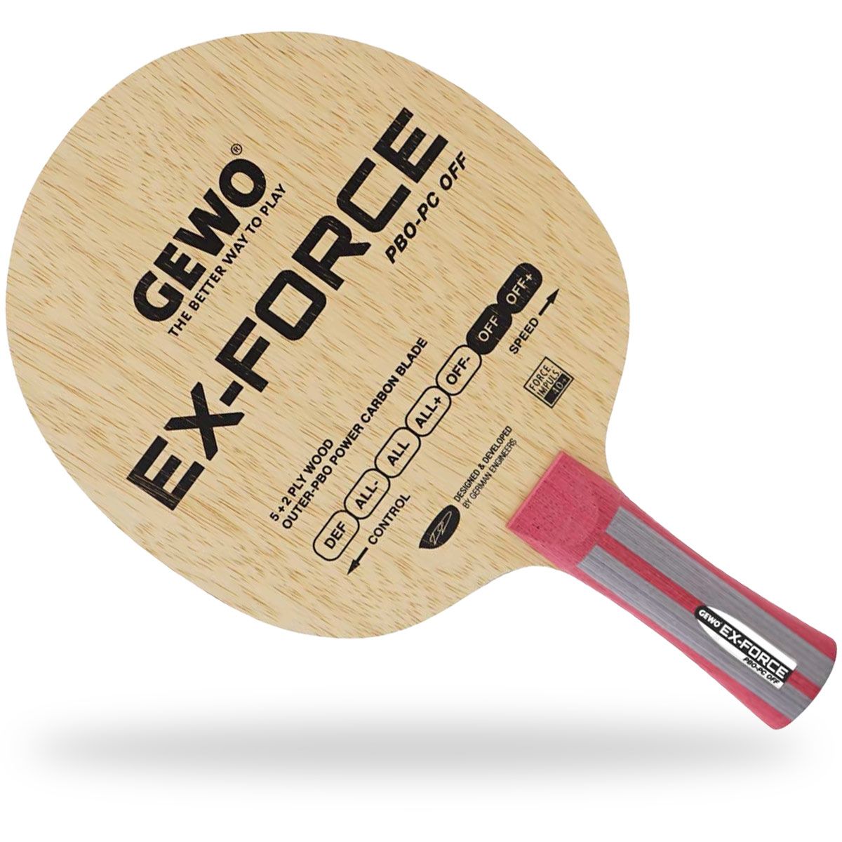 GEWO EX-FORCE PBO-PC OFF (捷沃外置PBO-PC OFF)