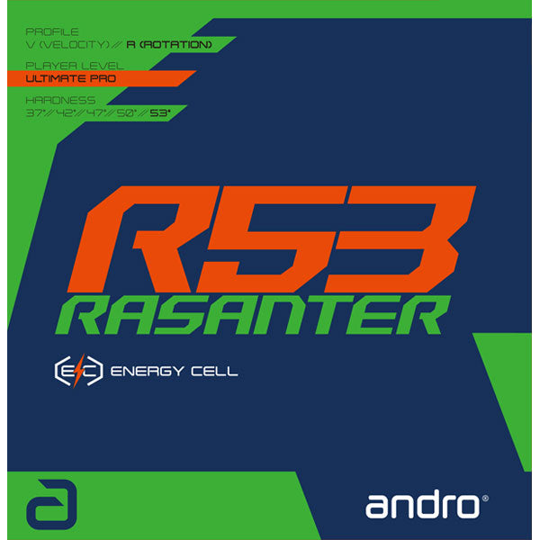 ANDRO RASANTER R53 (岸度新銳煞R53)