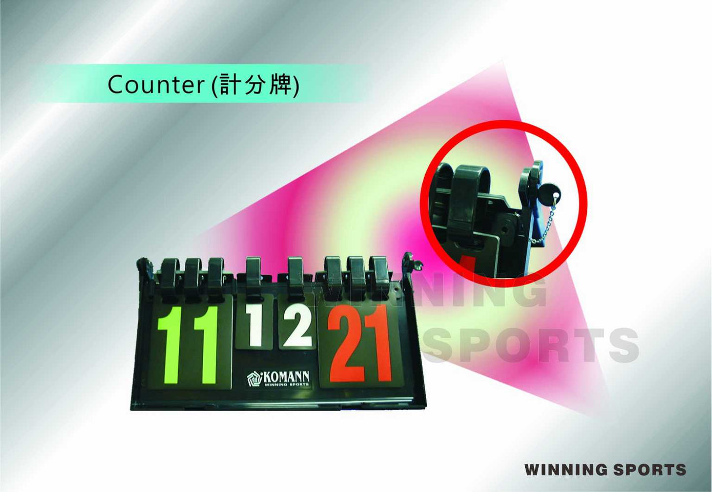 KOMANN COUNTER